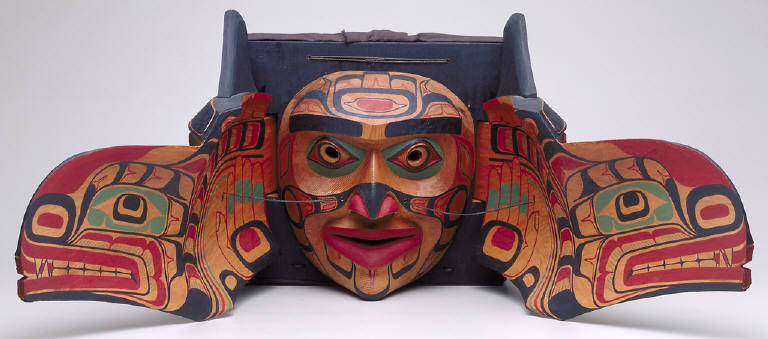 Transformation Mask