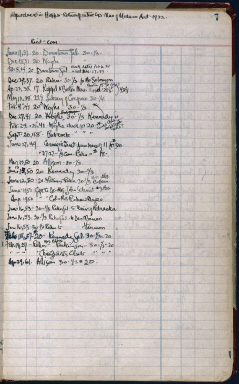 Artist's ledger - Book I: P. 7