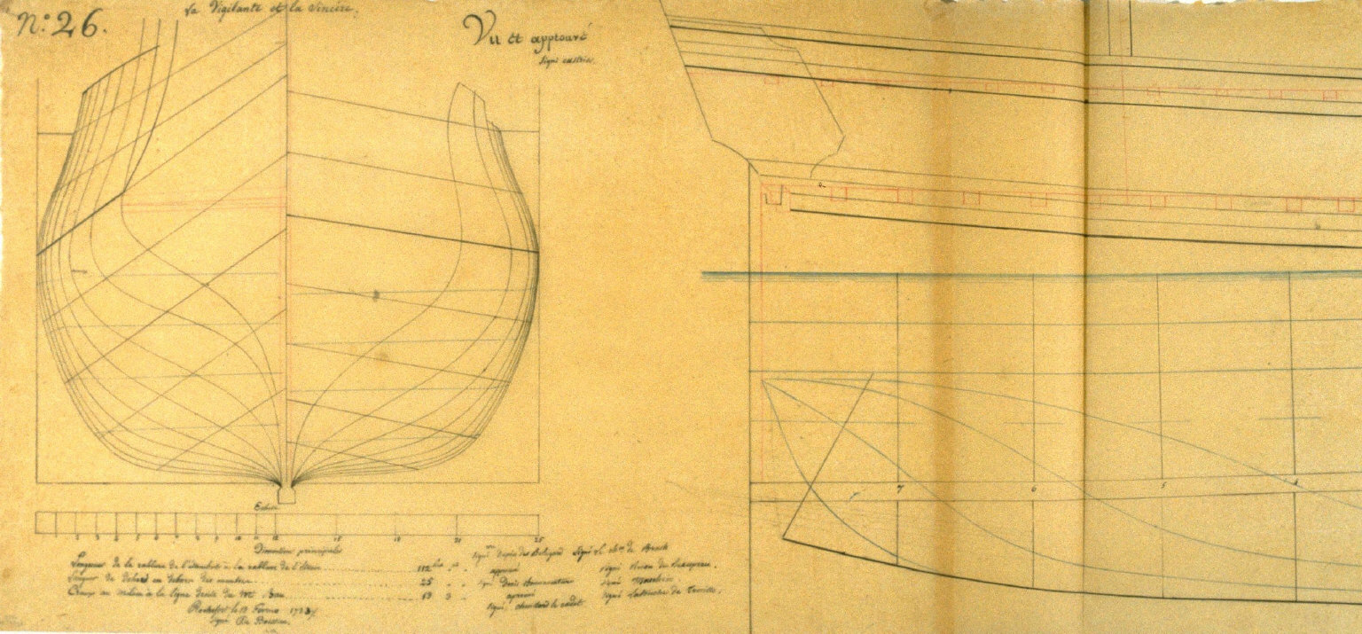 Longitudinal and Cross Sections of a Ship